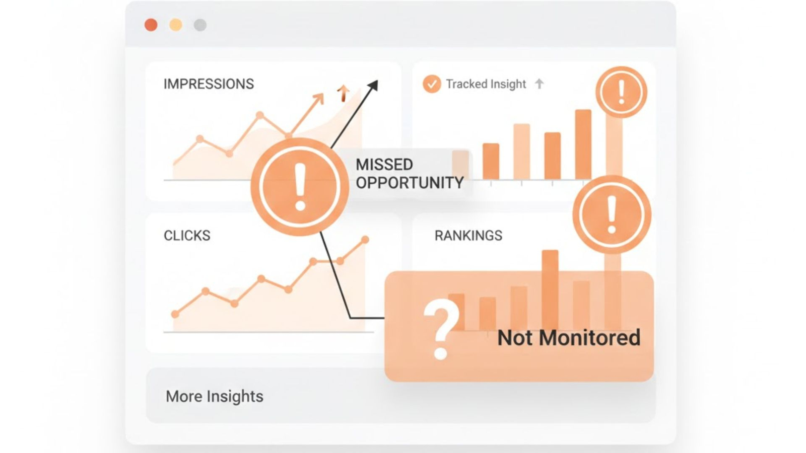 Analytics & Search Console Neglect