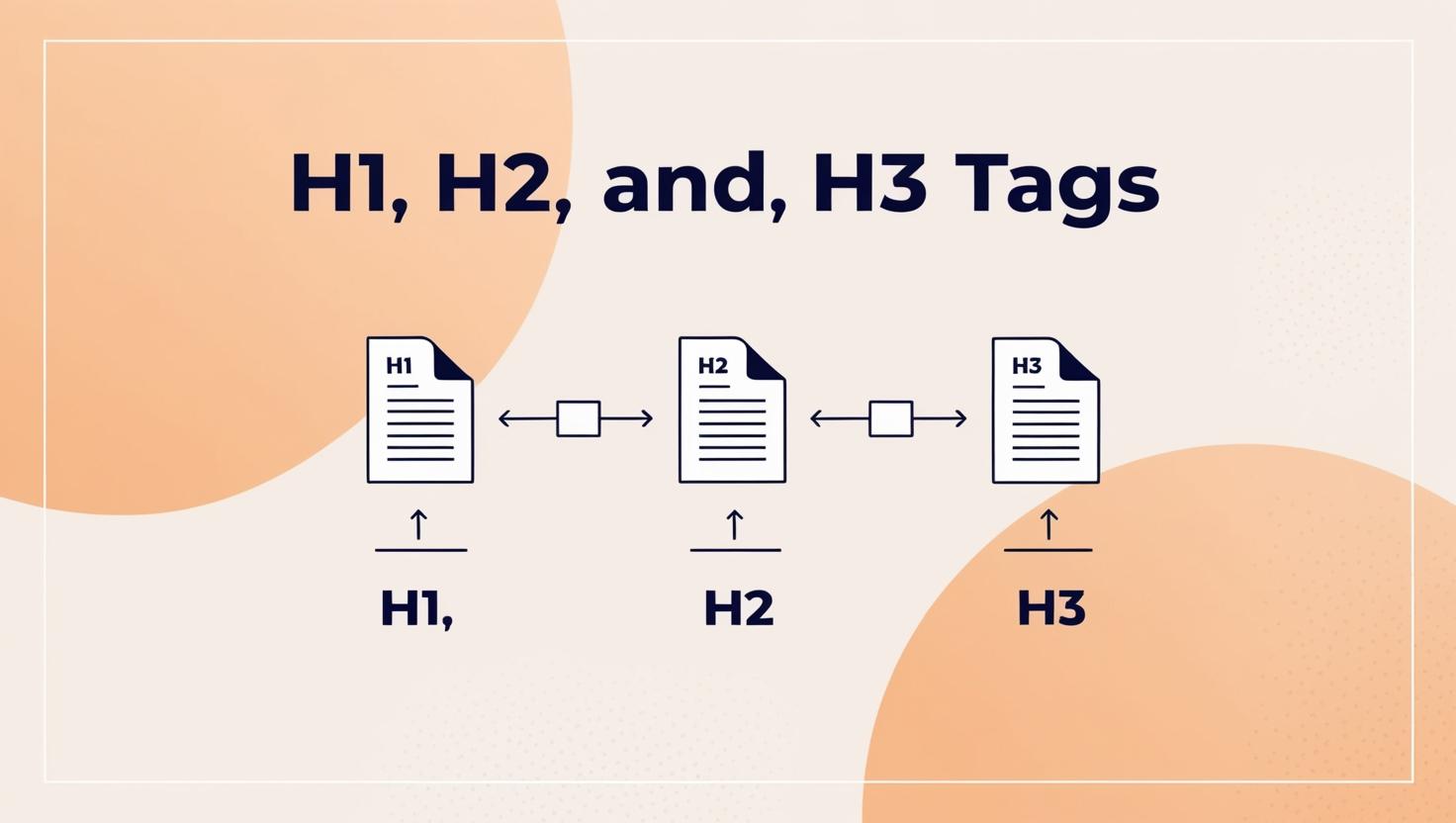 Using H1, H2, and H3 Tags Effectively for Better SEO Performance