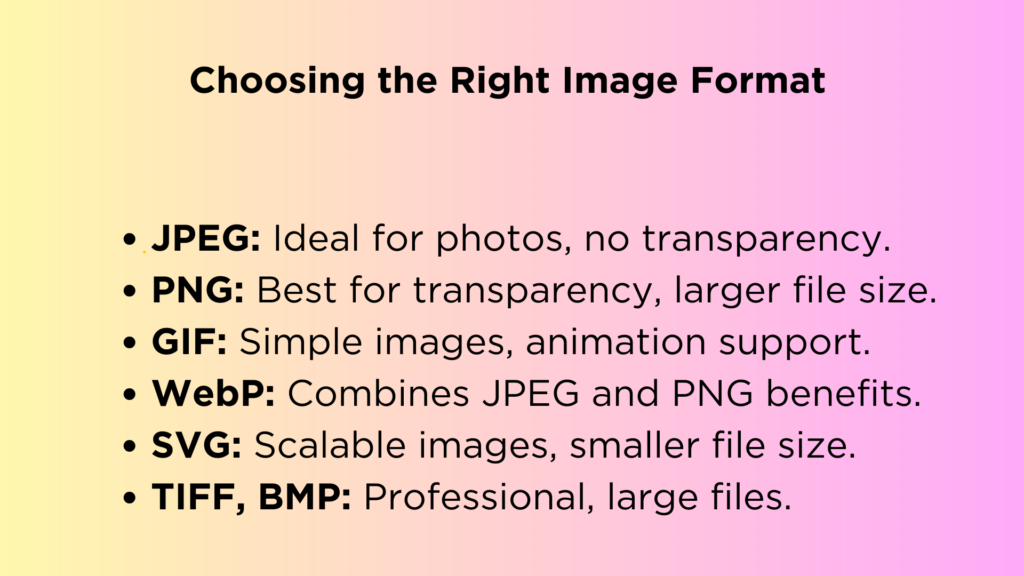 Choosing the Right Image Format