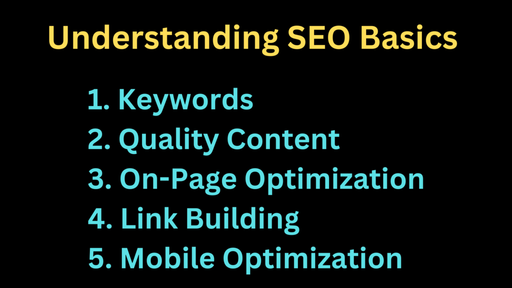 This part is about the basics of SEO, which means making your online stuff more accessible when people search. 