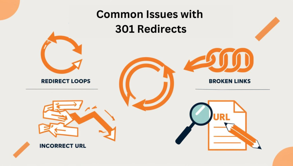 Common Issues with 301 Redirects and How to Fix Them