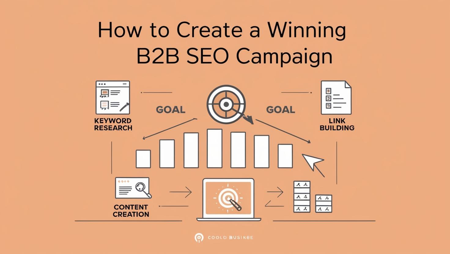 how to create a winning b2b seo campaign