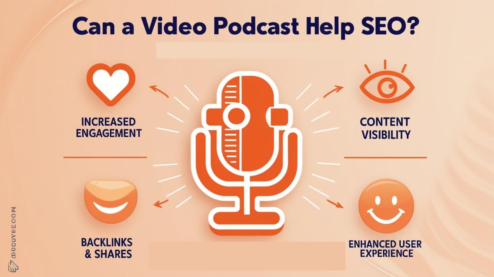 Can a Video Podcast Help SEO and Improve Your Site’s Search Rank