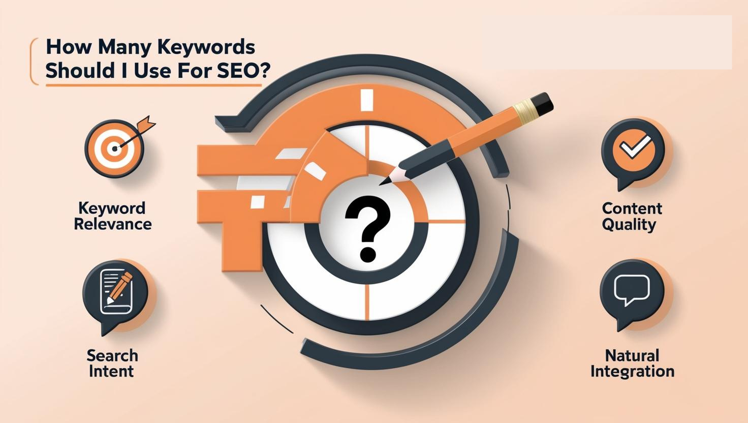 How Many Keywords Should I Use for SEO to Rank Higher in Google