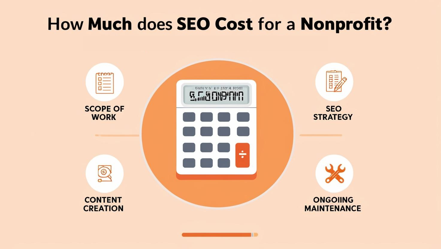 How Much Does SEO Cost for a Nonprofit and What to Expect in 2025