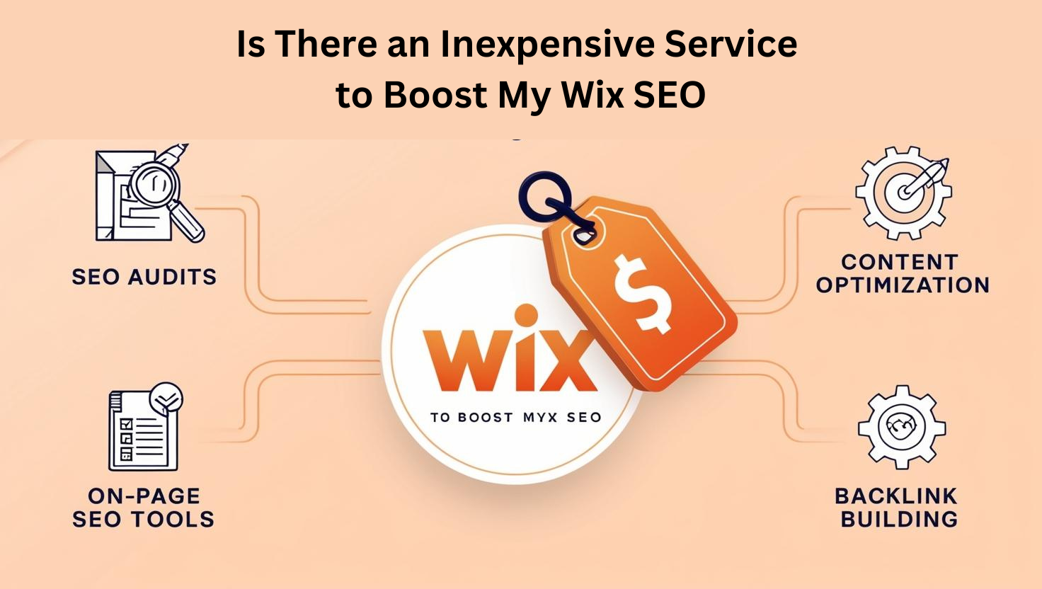 Is There an Inexpensive Service to Boost My Wix SEO for More Traffic