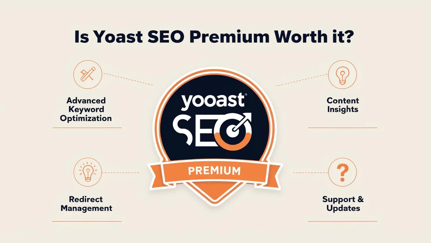 Is Yoast SEO Premium Worth It for Your Website’s Optimization Needs?