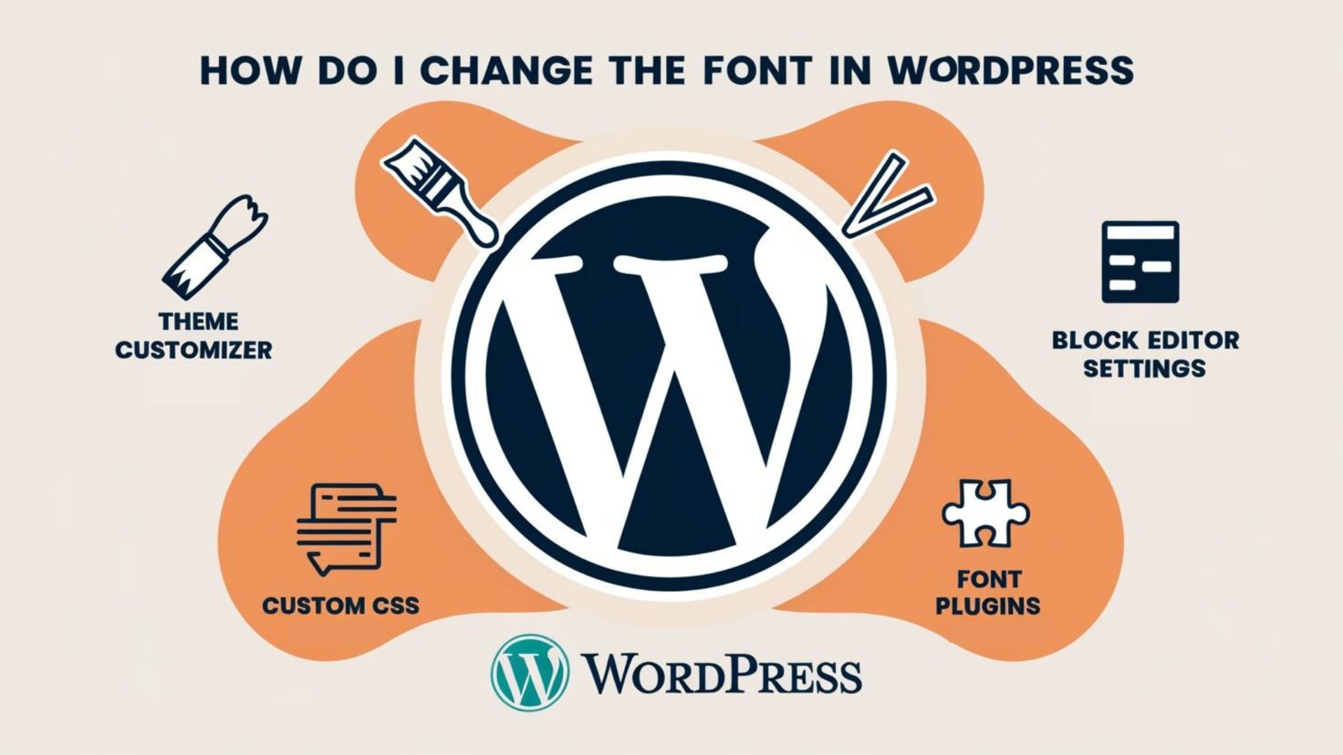 How Do I Change the Font in WordPress
