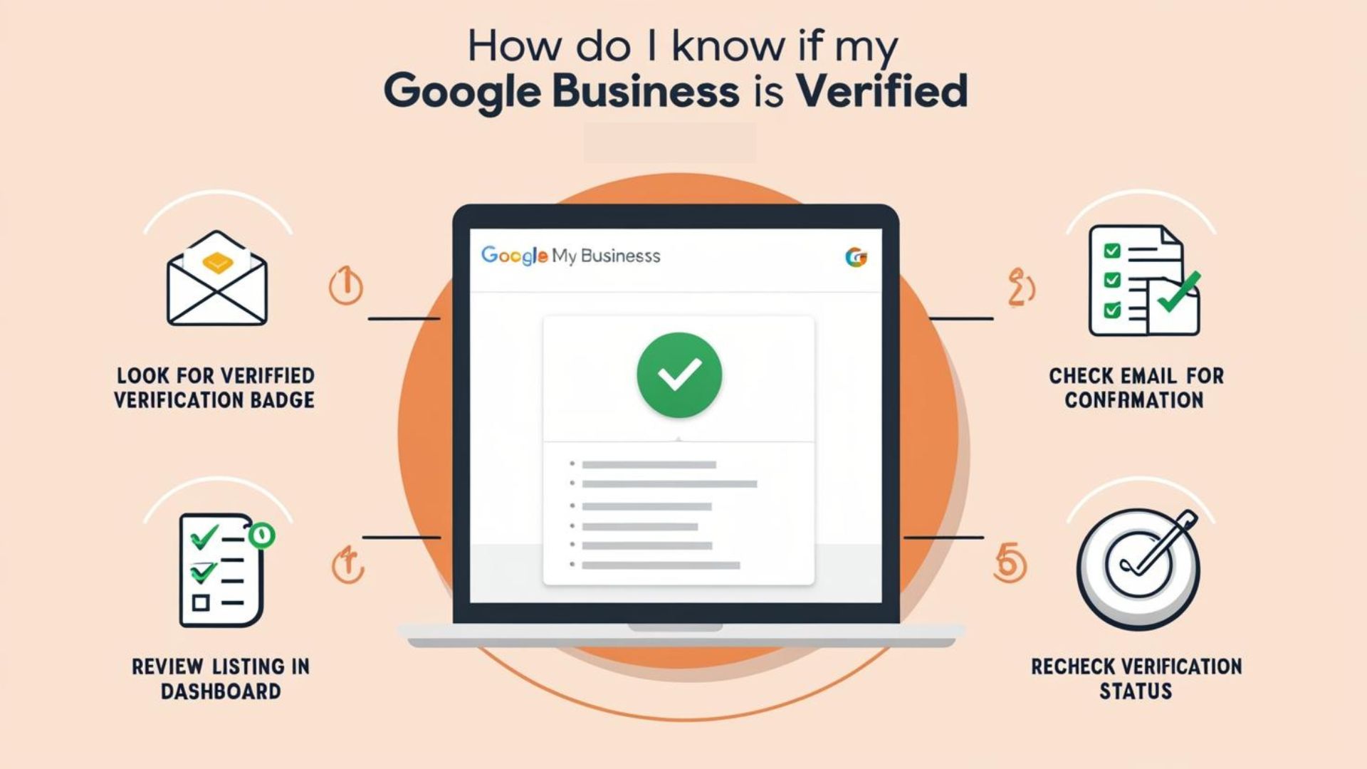 how do i know if my google business is verified