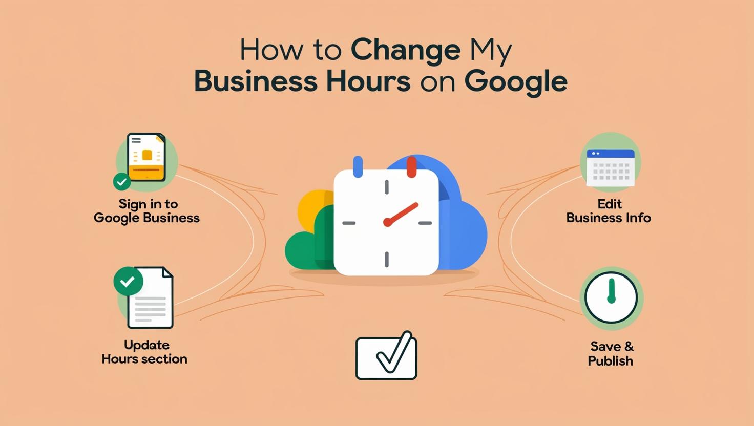 how to change my business hours on google