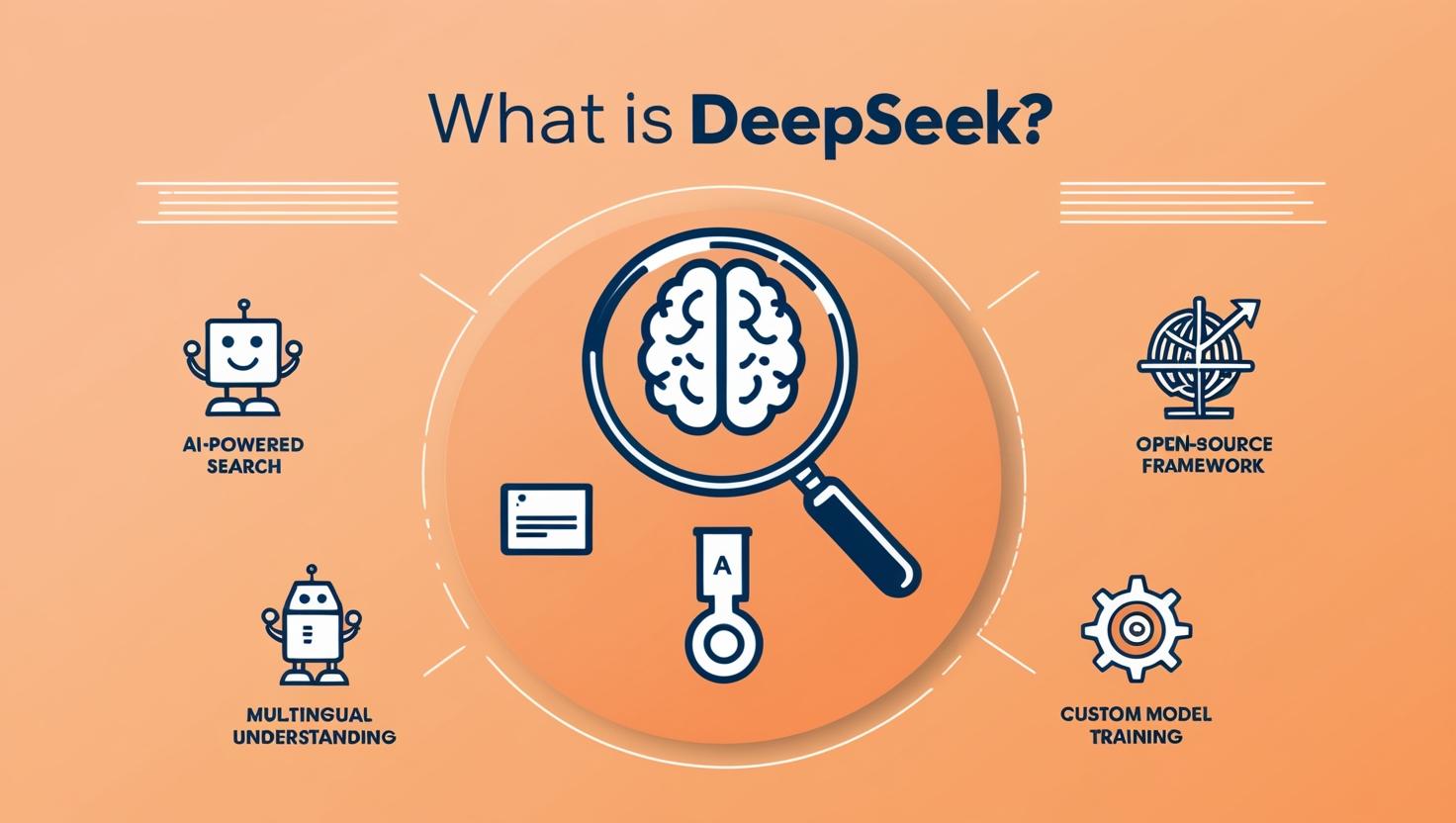 What is DeepSeek