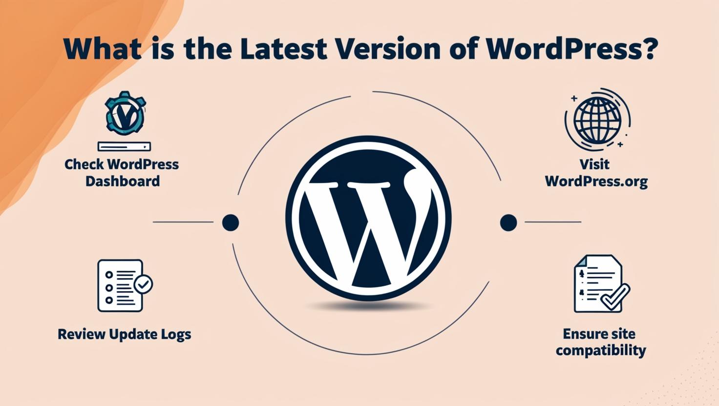 what is the latest version of wordpress