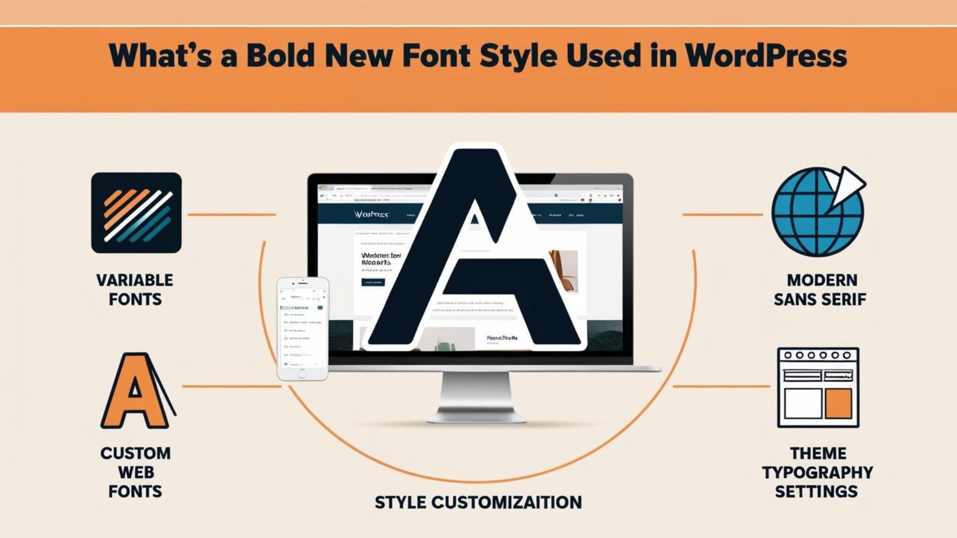 what's a bold new font style used in wordpress
