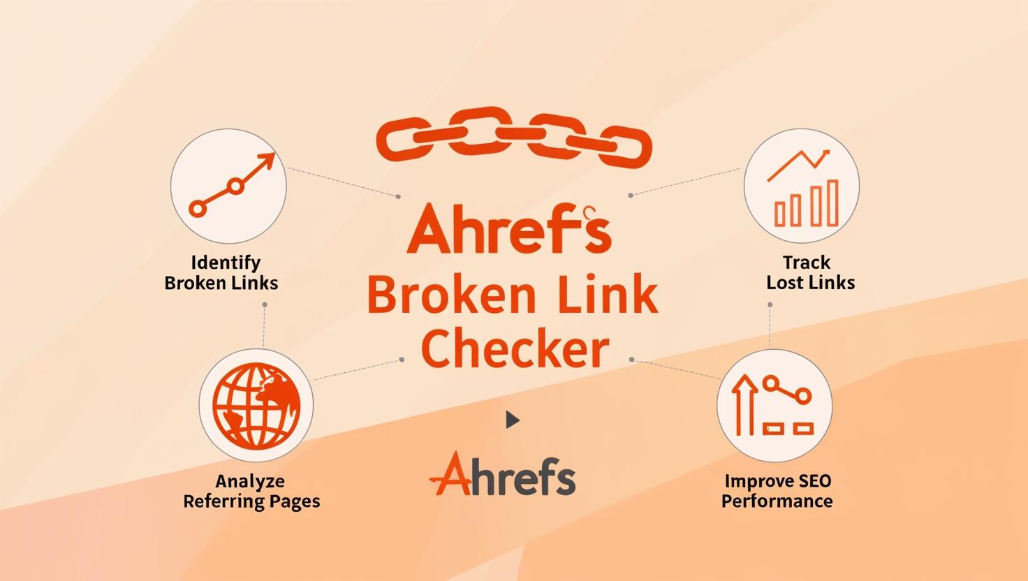 ahrefs broken link checker
