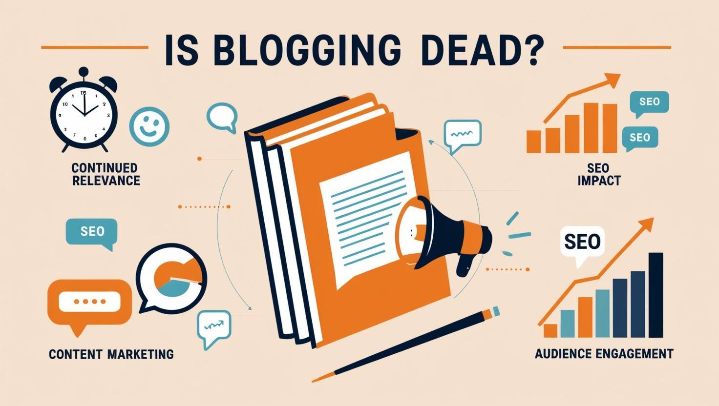 is blogging dead