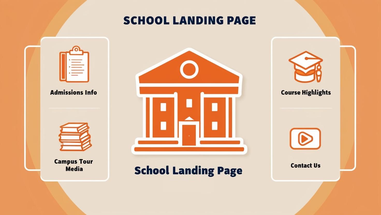 school landing page