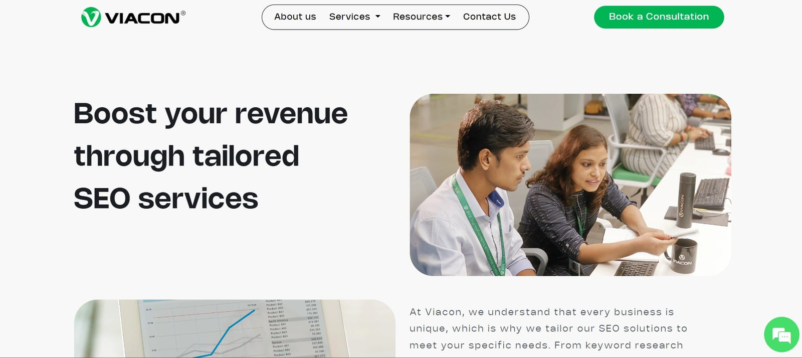 Viacon Digital Marketing Services