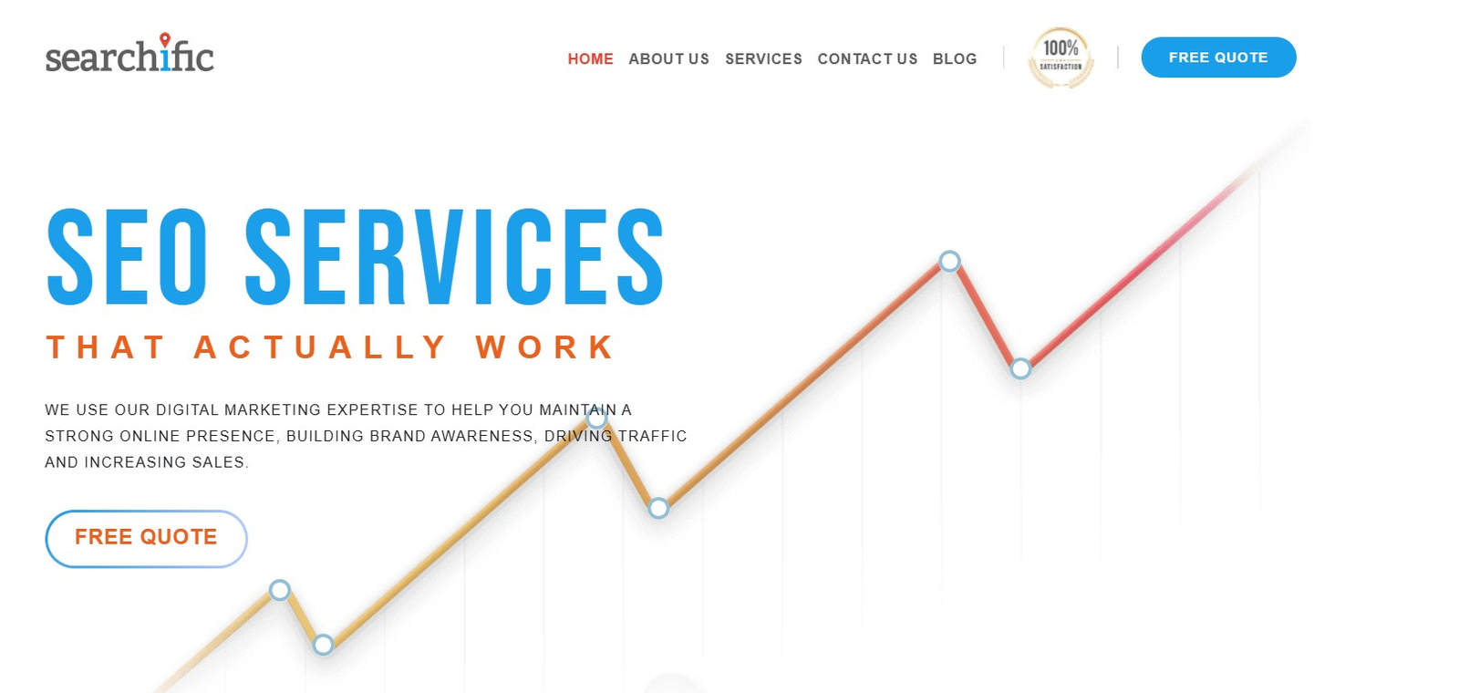 Searchific SEO Company