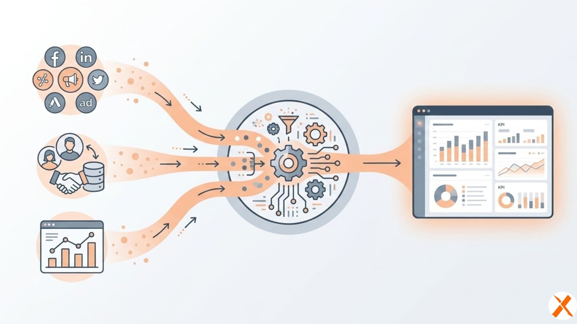 How Data Integration Works in Marketing