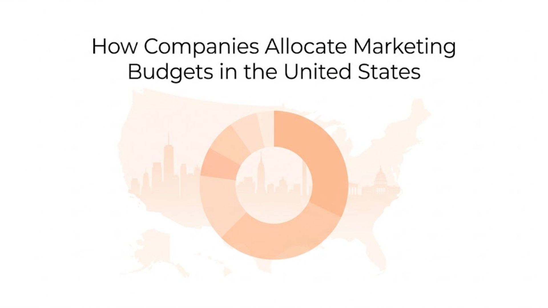 How Companies Allocate Marketing Budgets in the United States